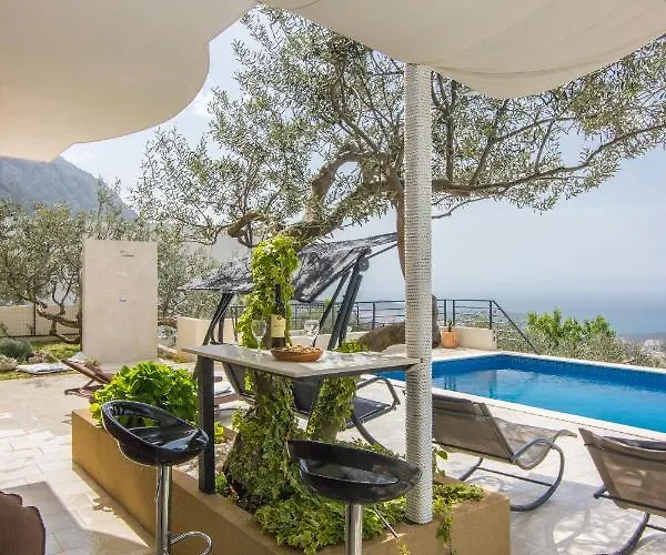 House Arija Μακάρσκα